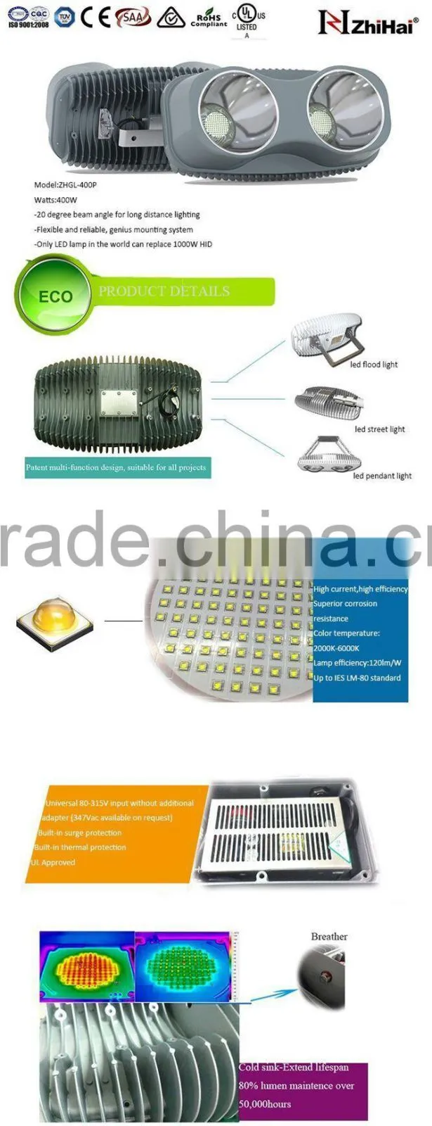 2016 New design UL list daylight sensor high mast 400 watt led flood light