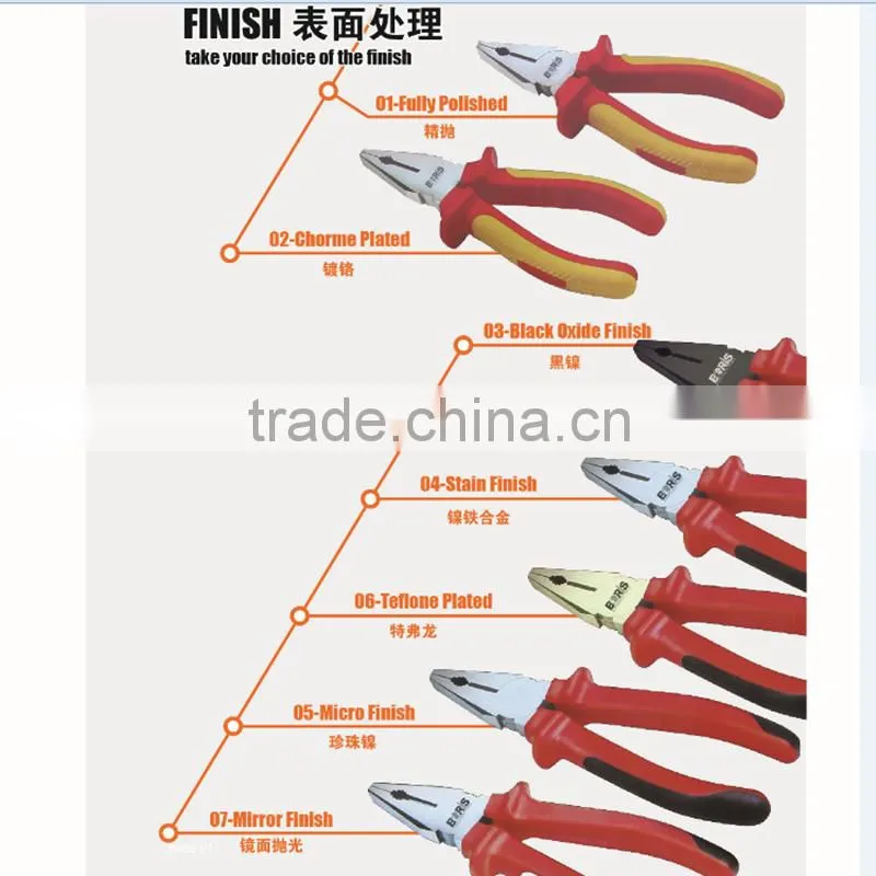 leverage combination plier
