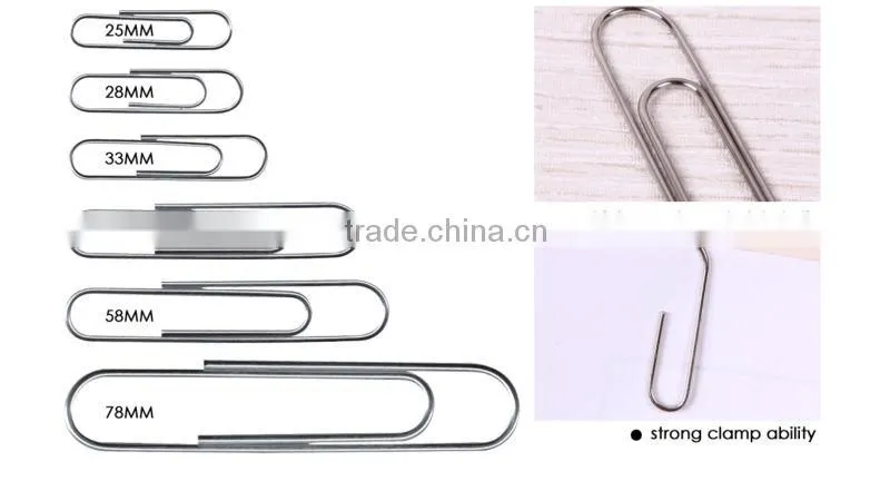 Round Nickel Paper Clips