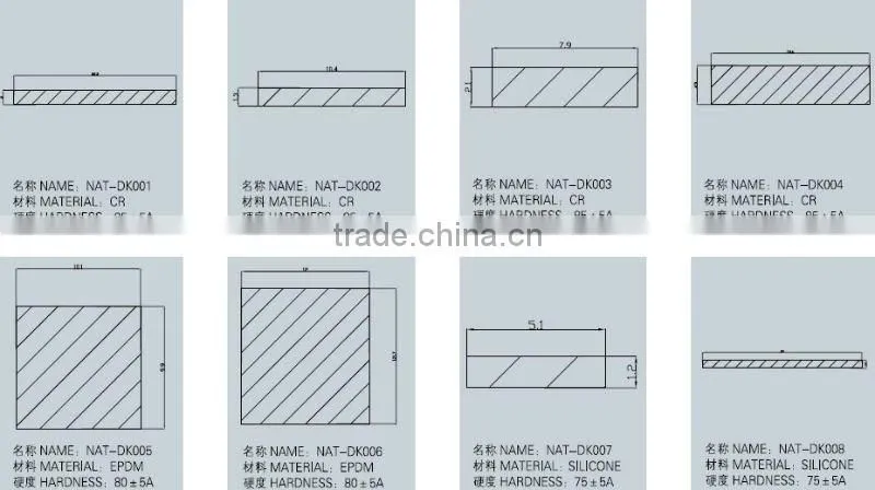 EPDM rubber gasket for glass