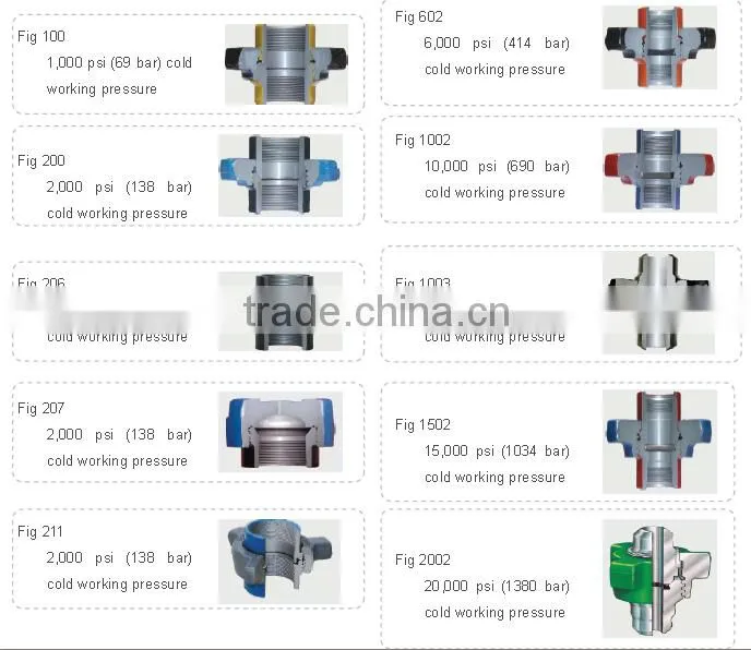 figure 1502 Hammer Union pipe fittings/drilling rig parts