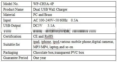 Wholesale World Travel Adapter (AU EU US UK Plugs) And Charger With 2 USB Manufacturer
