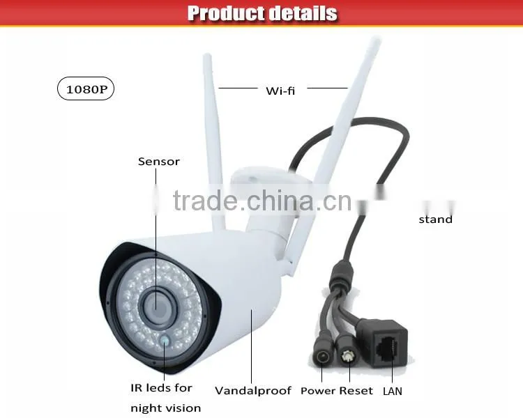 NEW IP66 1080p long range long distance smallest wireless camera