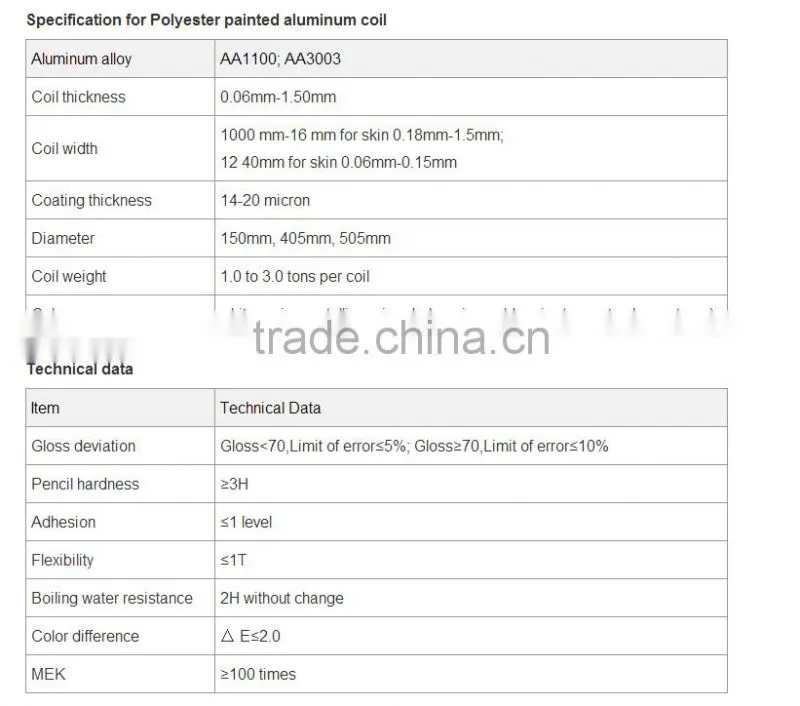 Wooden Grain aluminium composite panel with CE ISO PC CERTIFCATIONS