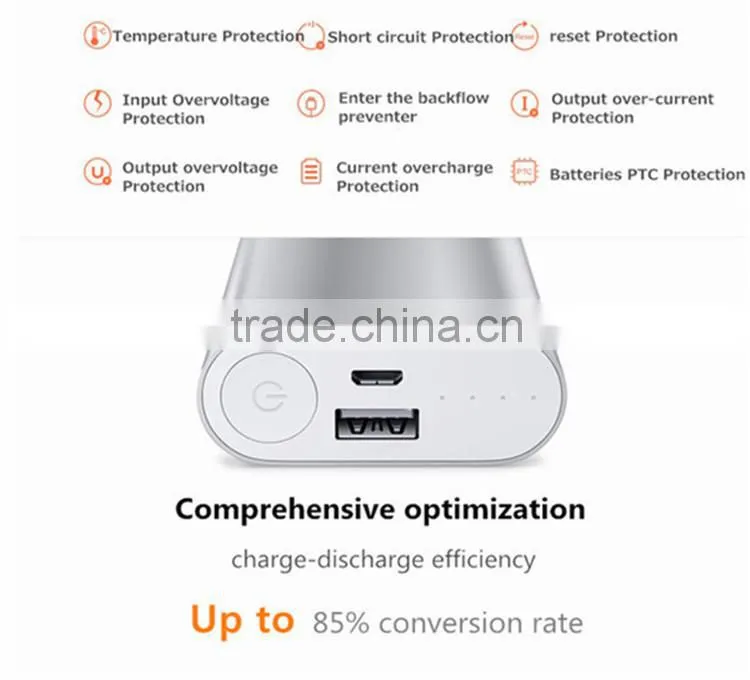 High Quality Original Xiaomi Power Bank, Hot Selling Xiaomi 10400mAh Manual For Power Bank Battery Charger for Mobile Phones