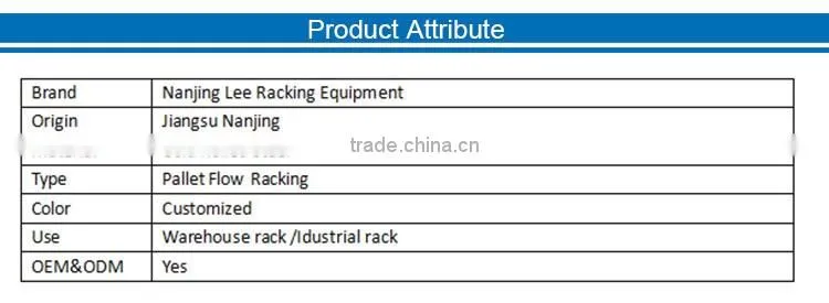 Mobile Warehouse storage Metal Palleting Flow Racking