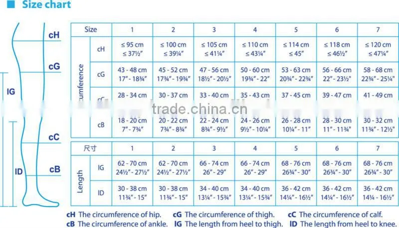 23-32mmHg closed toe varicose veins Compression pantyhose