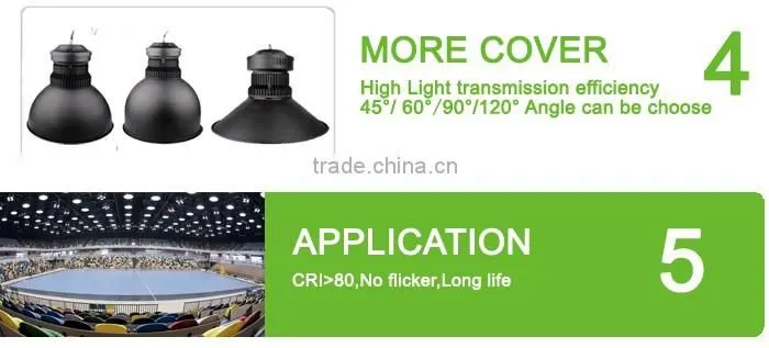 Environmental protection green hot sale gas station led canopy lights