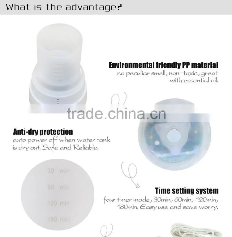 Electric scent diffuser / Scent diffuser / Scent diffuser machine