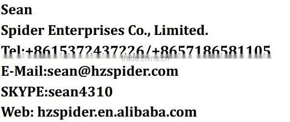 Promotional customized design lanyards