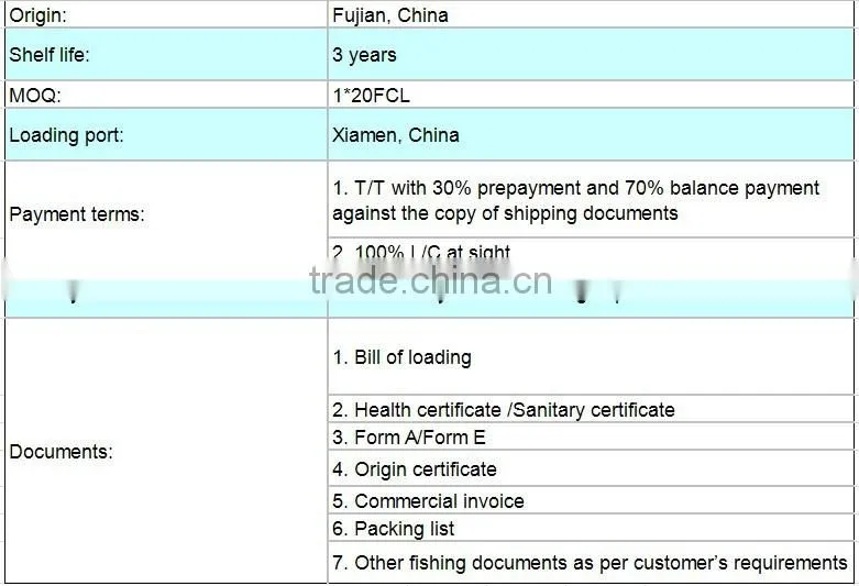 fujian supplier wholesale canned yellowfin tuna fish price with private label