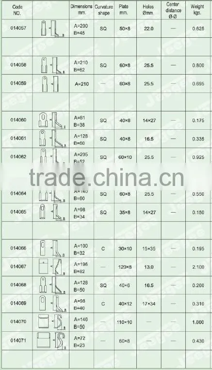 2016 hot sale boron steel coated flail mower blade and hammer and ring