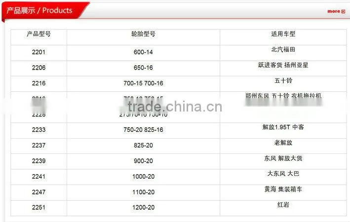 Skid Chain Snow Tire Chain 22 series