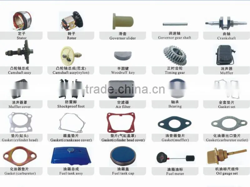 MZ166 MZ175 2600 Portable Gasoline Generator Spare Parts