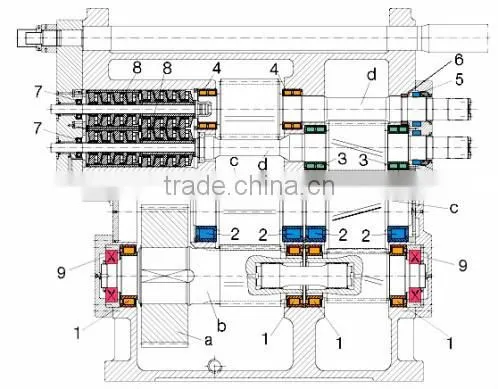transmission part for extrusion machine