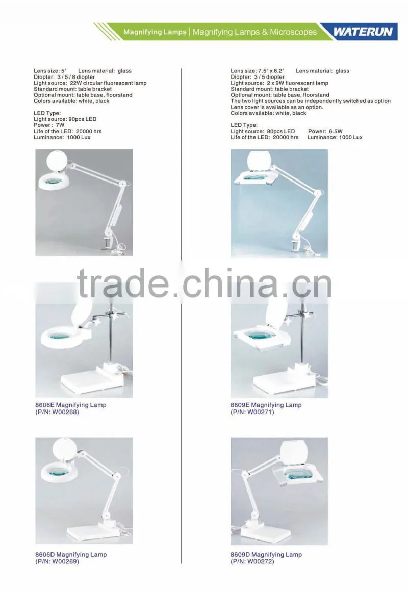 Industrial magnifying lamp