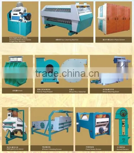 Fully Automatic Wheat Flour Milling Machines With Price
