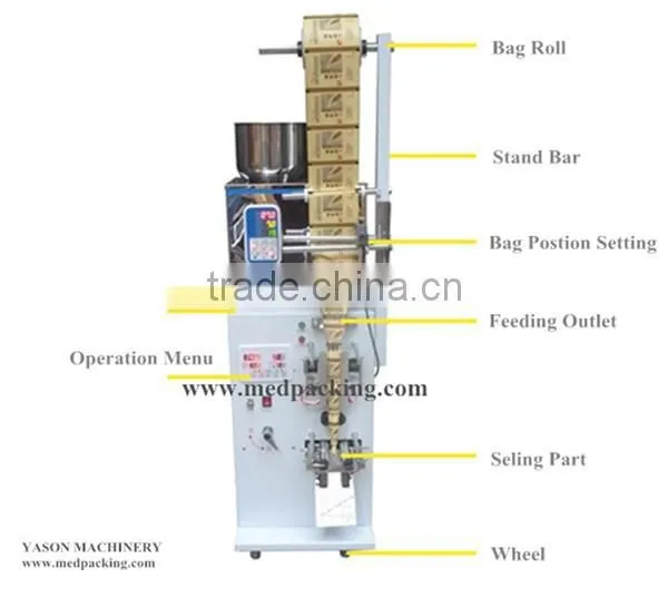 BP100 2-99g Bag Packing Machine with Bag Position Setting System