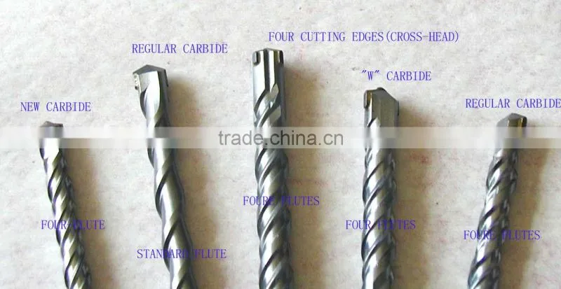 SDS Plus standard flute eletric hammer drill bits 8*160mm