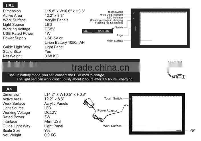 Best selling! Slim Huion A3 LED drawing sketch tracing board light tracing pad