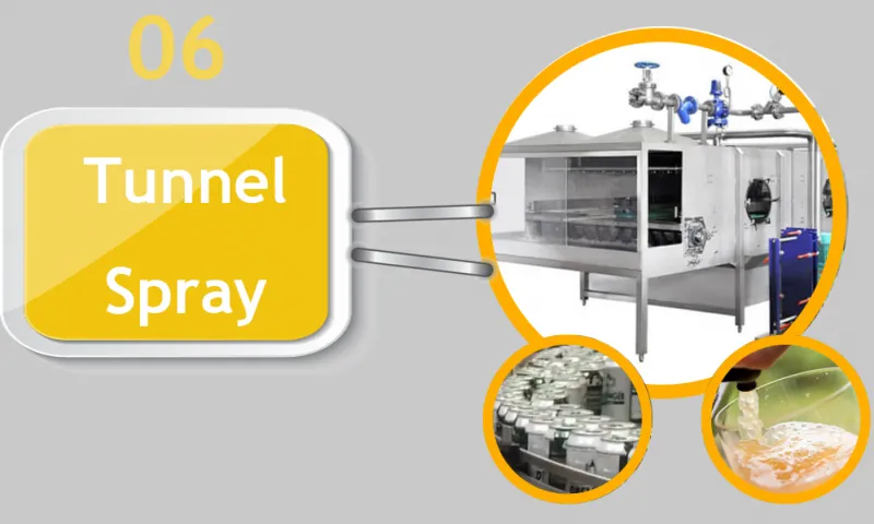 Automatic 5000l h Milk Tubular Pasteurizer 5000 Liter Pasteurization Sterilization Machine 5000l/h Uht Sterilizer Price for Sale