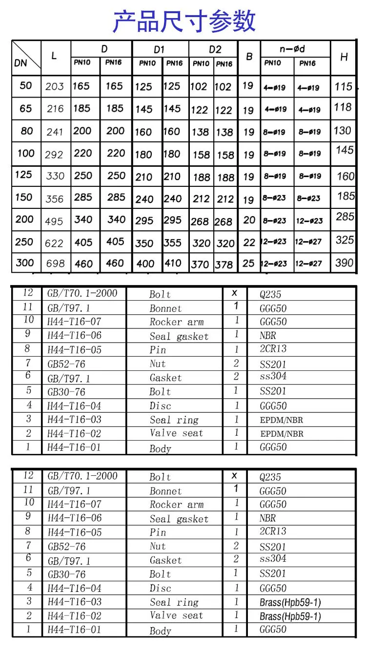 BS Swing Check Valve 1-3.jpg.webp