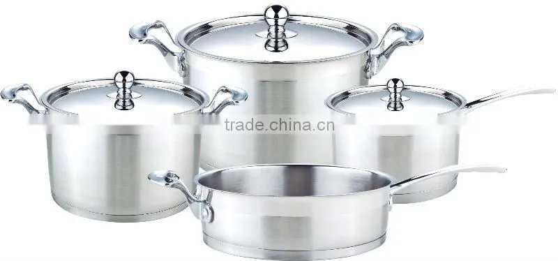 New designed Cookware set