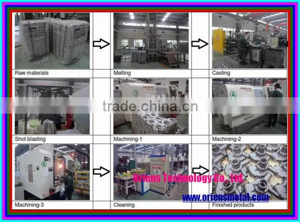 high requirement precision zamak die casting