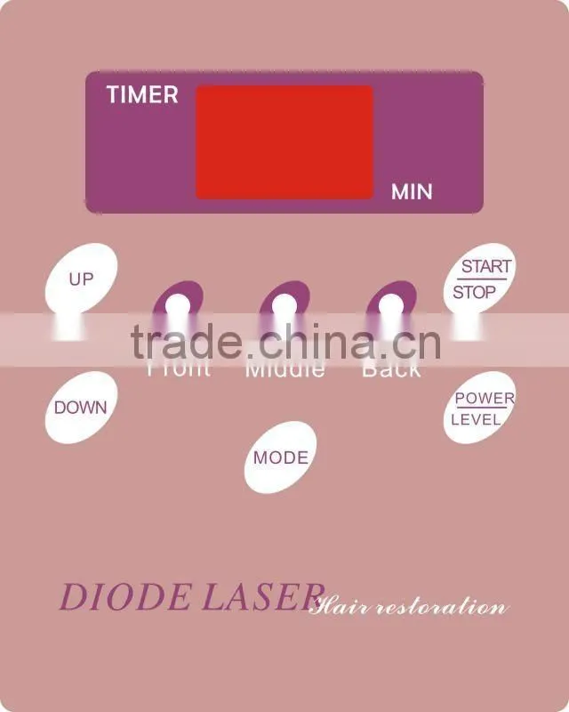 hair loss solution laser