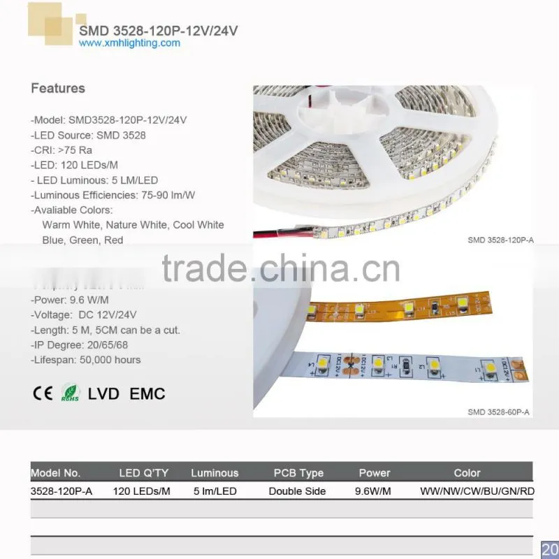 DC 12V/24V SMD 3528 60LEDs/M 4.8 watt per meter white PCB with CE/RoHS/LVD 3528 led strip