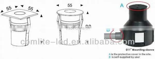 China factory price 3W LED inground light round