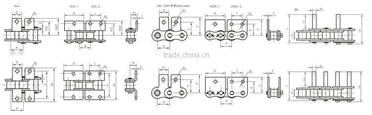 Industry stainless steel roller chain 08A with SK1 Attachments