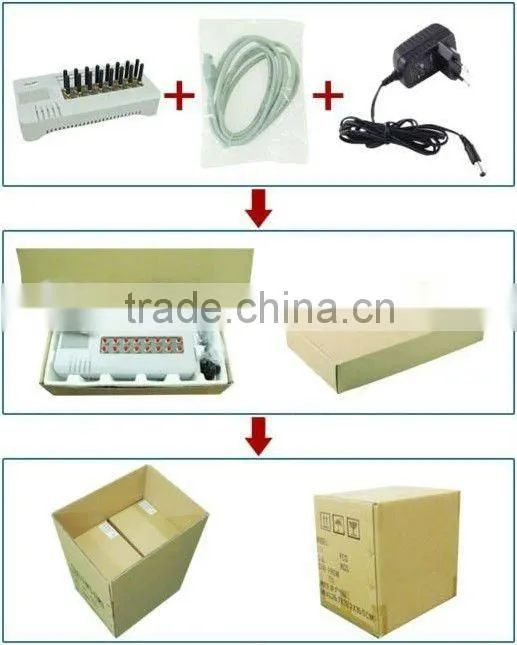 For call terminal gsm voip gateway with imei change rj45 connector