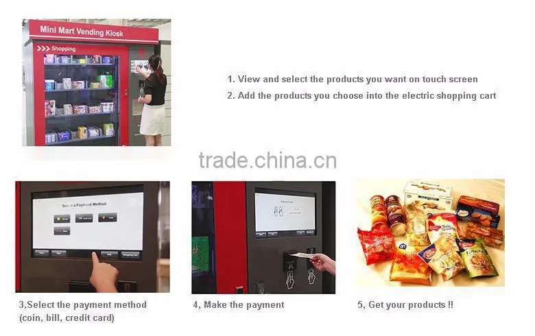 High technology push and elevator system vending kiosk
