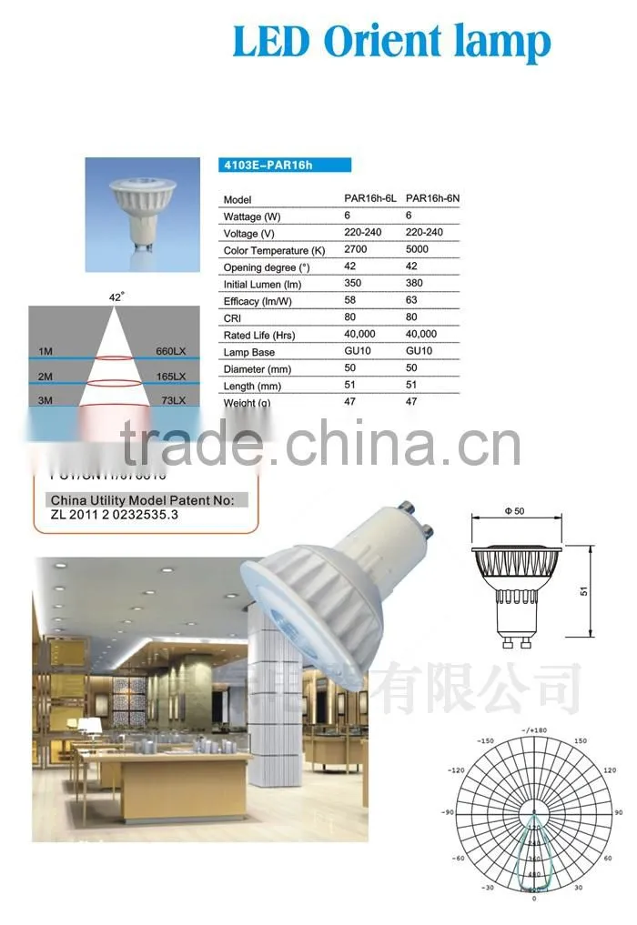 Unique designed 6W gu10 led spotlight aluminum CE ROHS