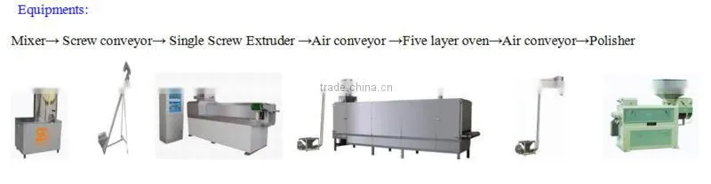 High Automatic Nutritional Man-made Rice Machine/Processing Line/Equipment