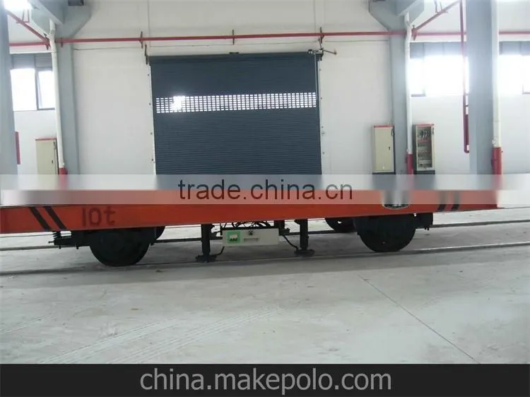 China dowell supply railway flat carriage
