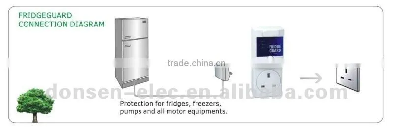 5A Fridge Guard Sollatek, sollatek guard, fridge guard 5A