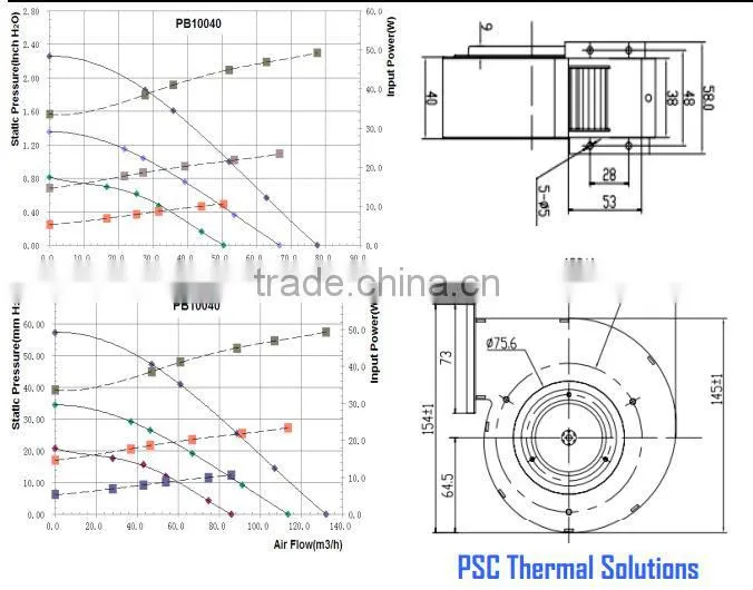 PSC 12 Volts DC Centrifugal Blower 54*138*58mm with CE & UL for Battery Charging Electric Vehicle Stations