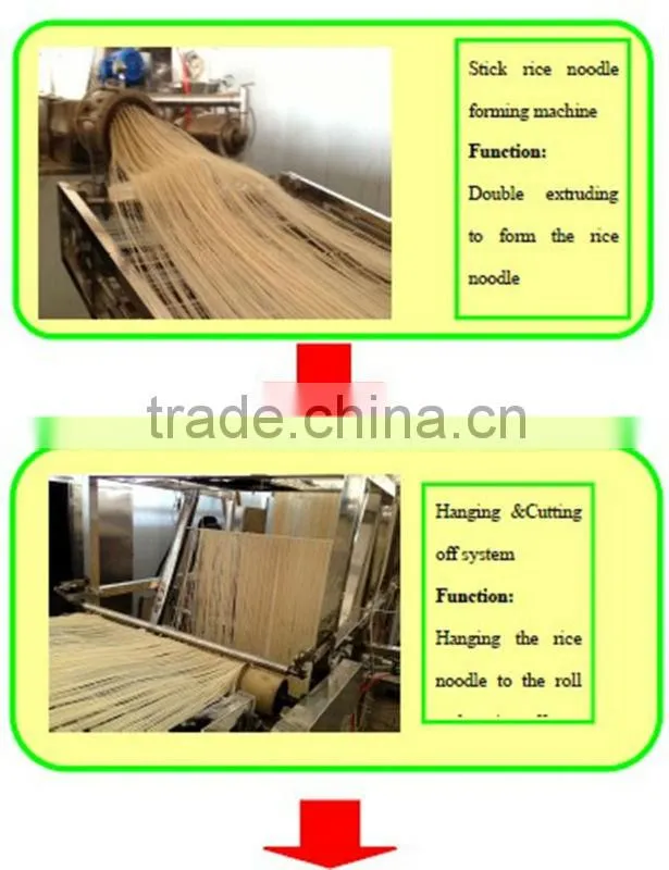Automatic Stick Rice Noodle Production Line/Industrial Jiangxi Rice Vermicelli Making Machine