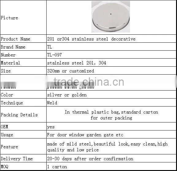 201 or 304 stainless steel stair and railing accessories cover base