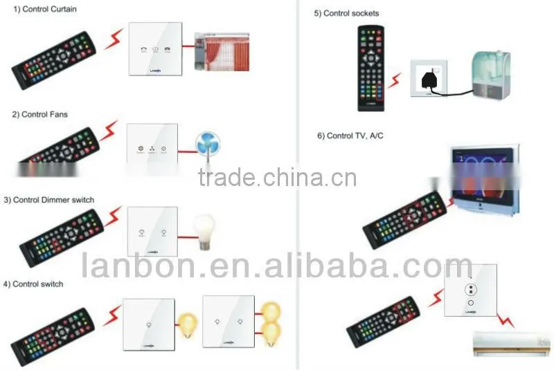 smart home RF touch wall switches