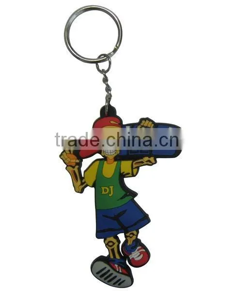 pvc keychain