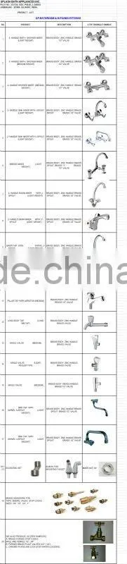 CP LONG BODY BIB TAP