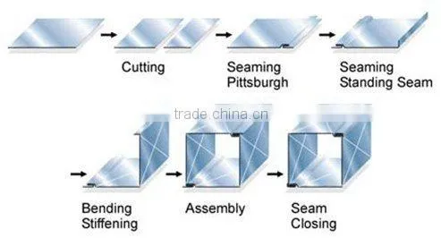Standing Duct Seaming Machine