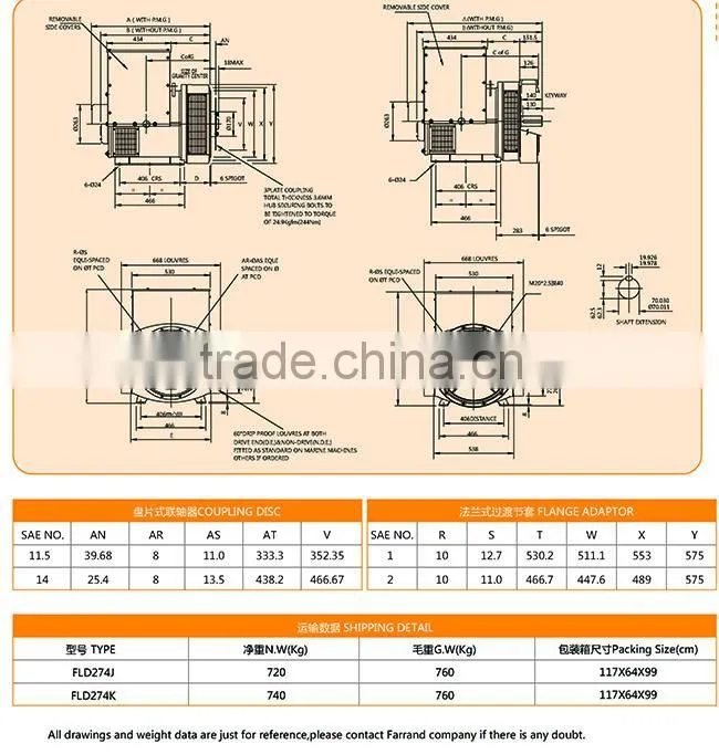 Chinese Generator Head Price