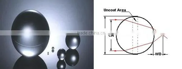 optical glass 1mm ball lens