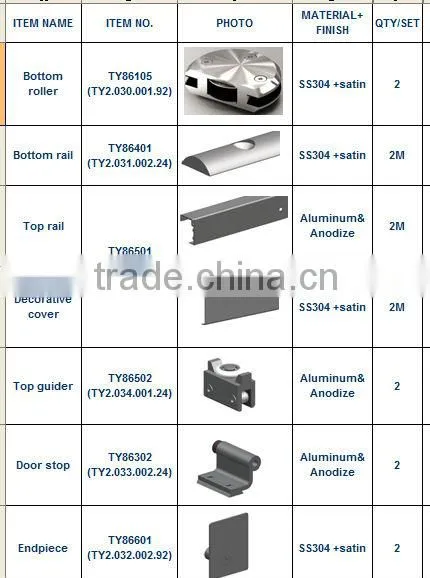 Aluminum sliding glass door fittings
