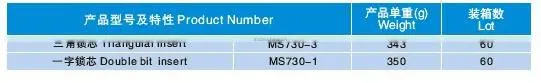 Rod Control lock MS730-1