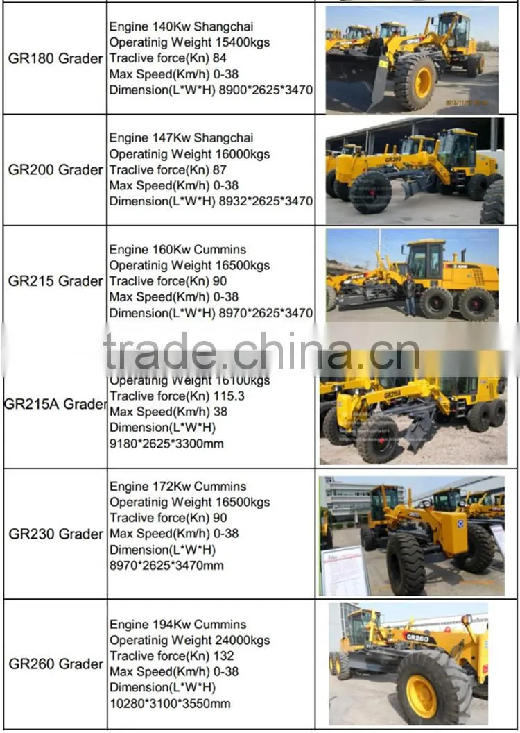 China hot sale XCMG Motor grader GR165 used loader mini grader